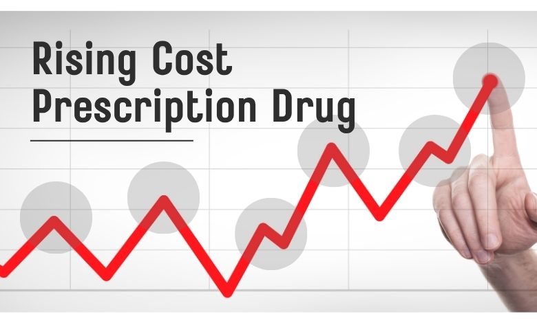 Rising-Cost-Prescription-Drug